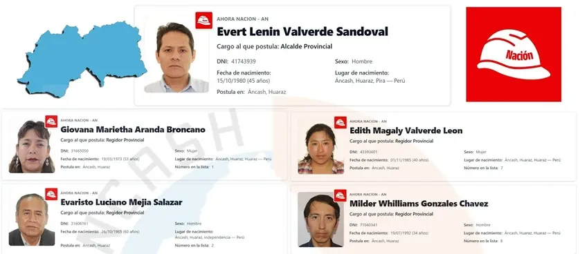 Portada Informativo