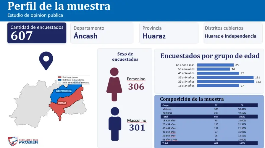 Portada Informativo